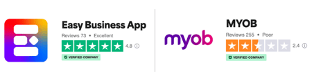 Easy Business App vs MYOB